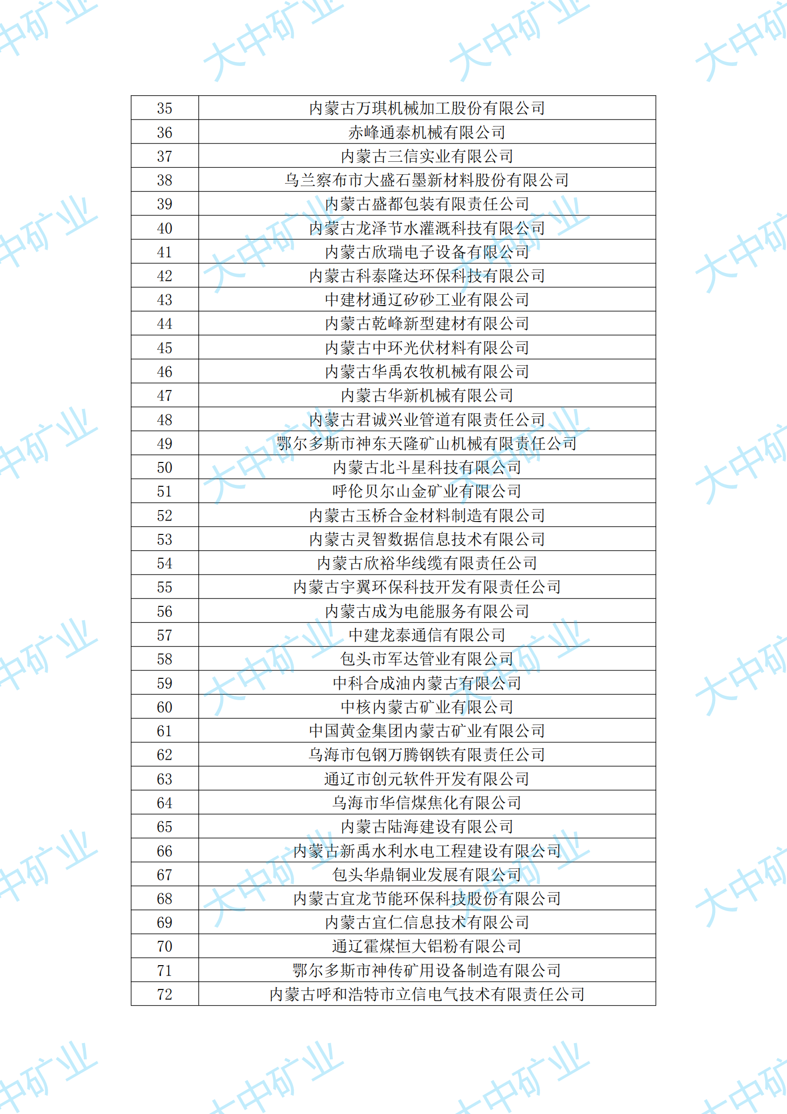 果博·(中国区)官方网站