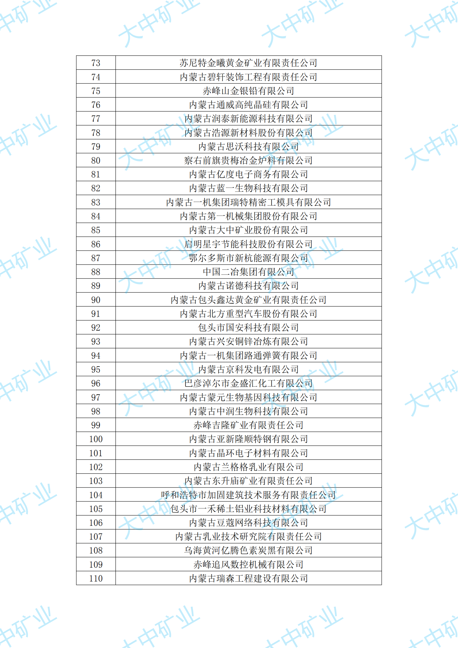 果博·(中国区)官方网站