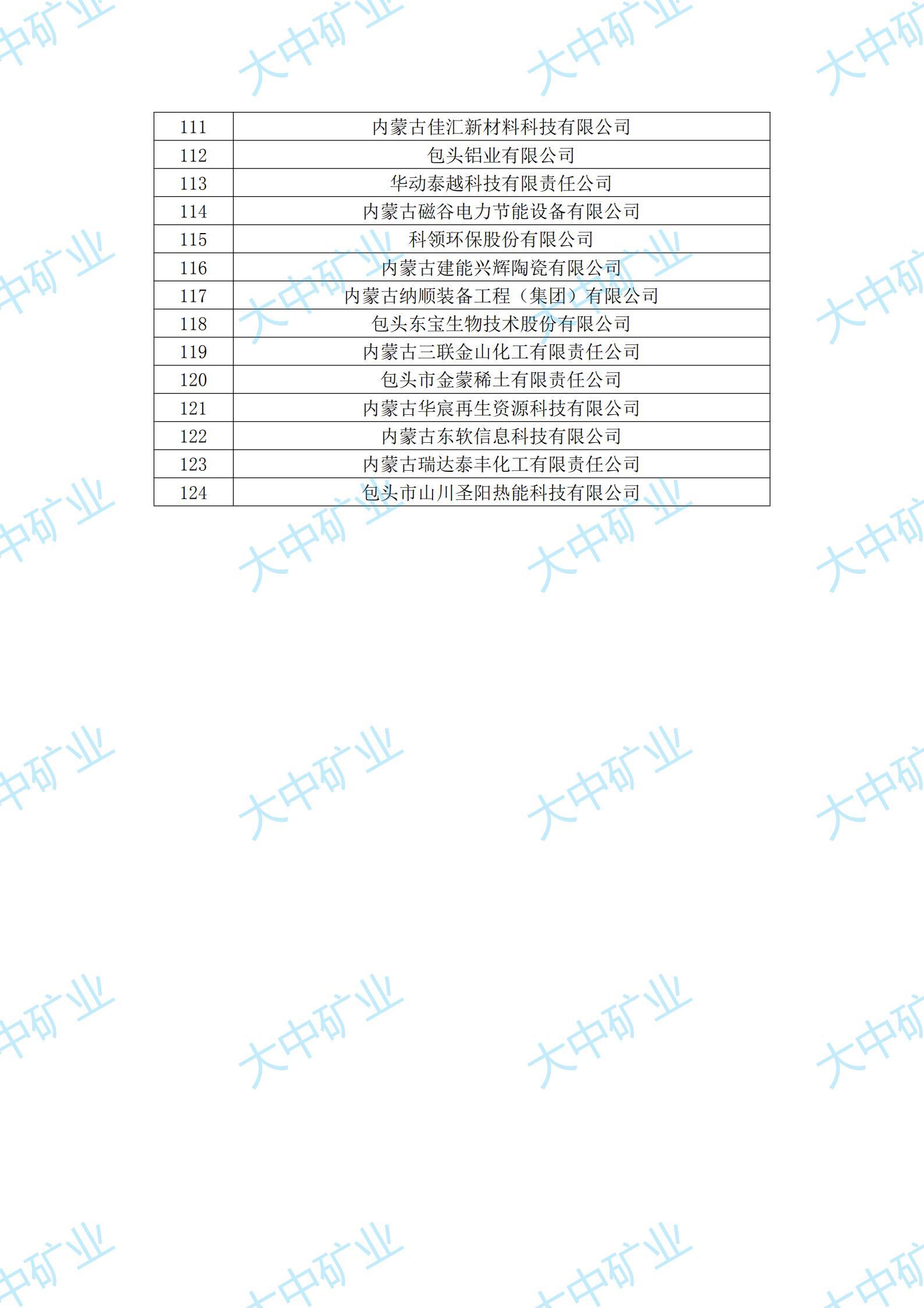 果博·(中国区)官方网站