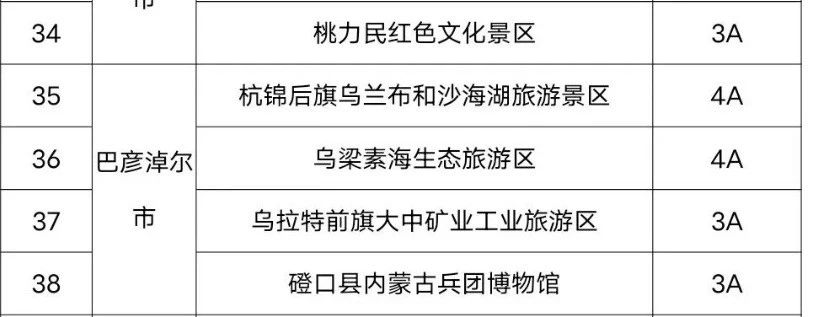 果博·(中国区)官方网站